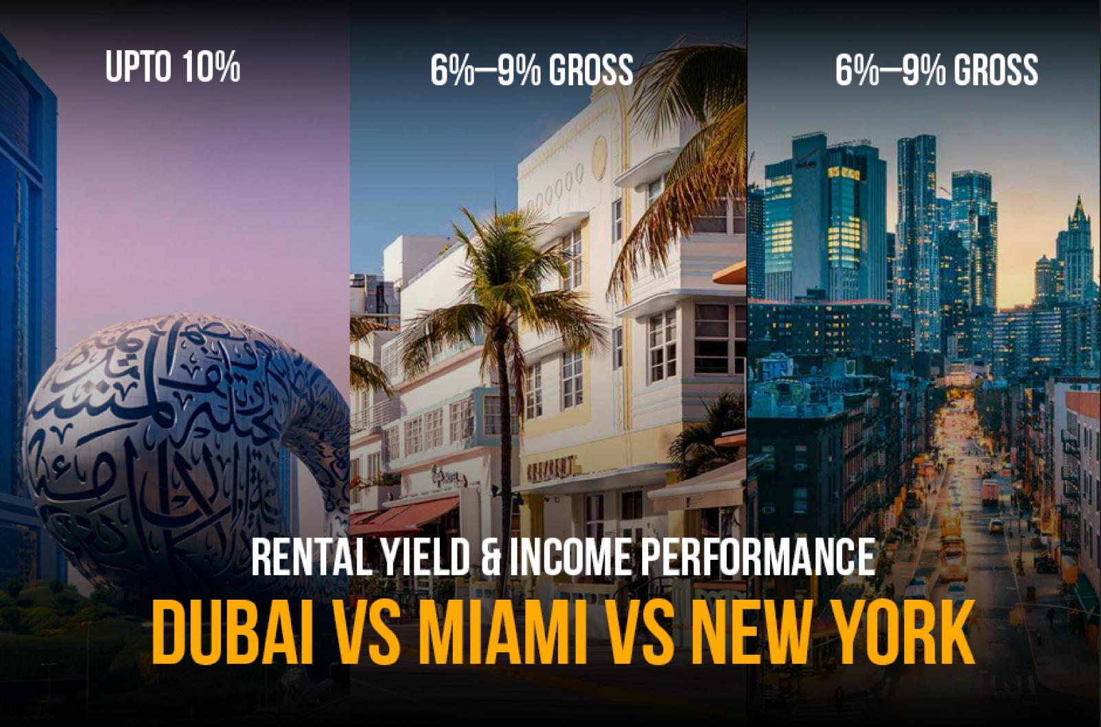 Rental Yield and Income Performance: Dubai vs. Miami vs. New York